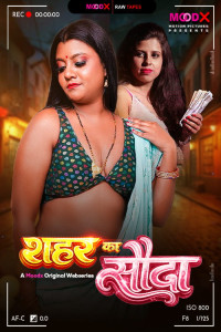 Sahar Ka Sauda BTS (2026) S01 MoodX Originals Unrated Webseries